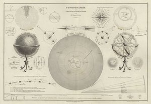 Cosmografia, una raccolta di diagrammi su vari sistemi planetari da M.M. and Leroy, Ch. Drioux